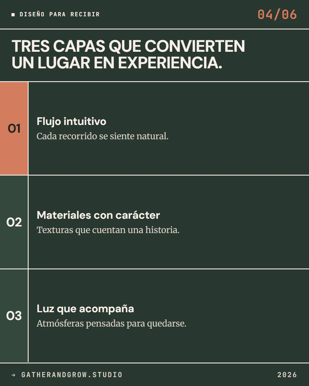 Slide de Gather & Grow sobre diseño hospitality.