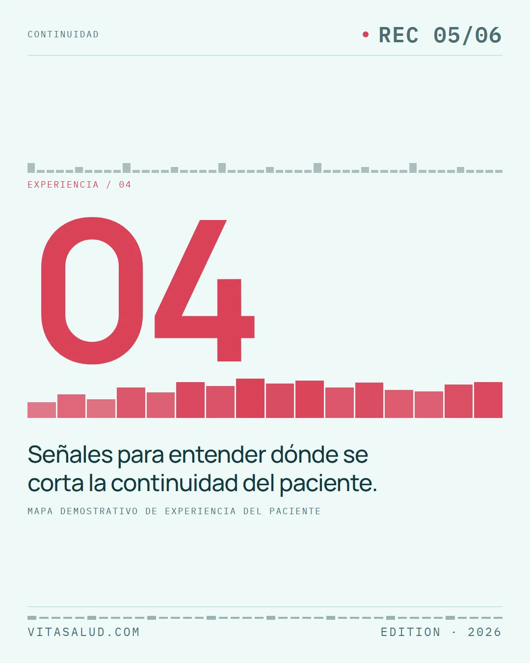 Slide de la marca demo Vita Salud sobre continuidad del paciente.
